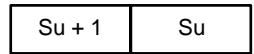OMRON CQM1 - Description - 2