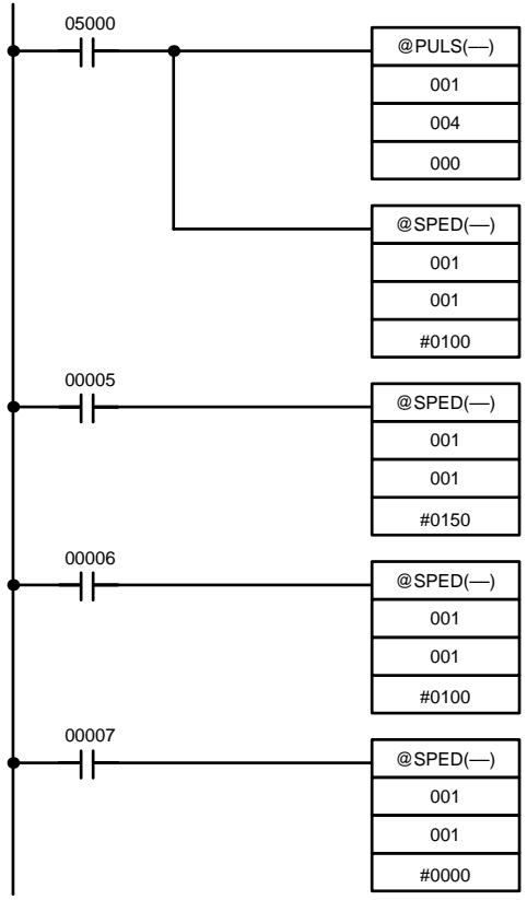 OMRON CQM1 - Sélections de configuration - 7