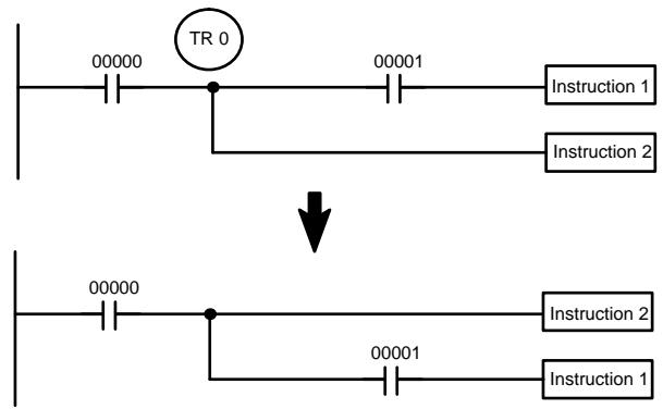 OMRON CQM1 - 4-3-8 Lignes secondaires - 2