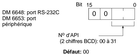 OMRON CQM1 - Numéro d'api en liaison à l'ordinateur - 1