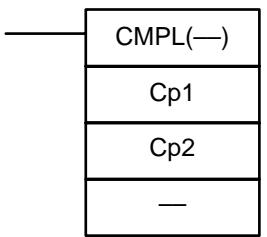 OMRON CQM1 - Drapeaux - 2
