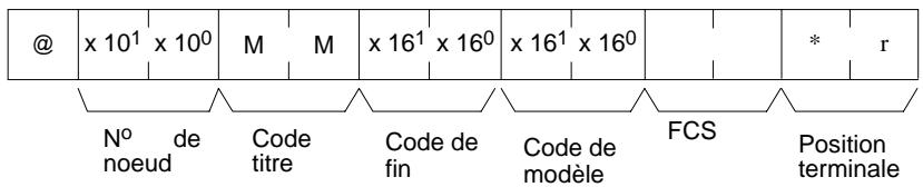 OMRON CQM1 - Format de réponse - 3