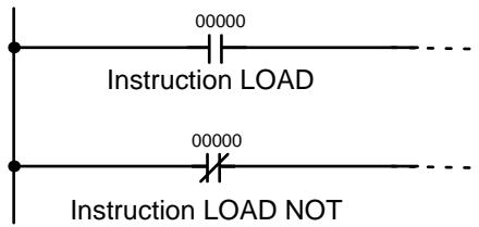 OMRON CQM1 - 4-3-3 Instructions - 1