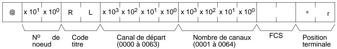 OMRON CQM1 - Données utilisées (réponse) - 1