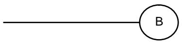 OMRON CQM1 - 5-8-1 OUTPUT et OUTPUT NOT - OUT et OUT NOT - 1