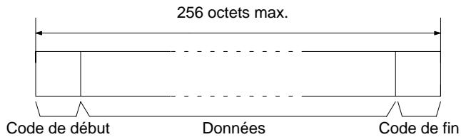 OMRON CQM1 - Transmission - 1
