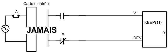 OMRON CQM1 - Précautions - 1