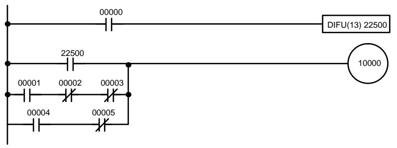 OMRON CQM1 - Conditions sur changement d'état - 1