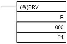 OMRON CQM1 - Utilisation de l'instruction PRV(—) - 1