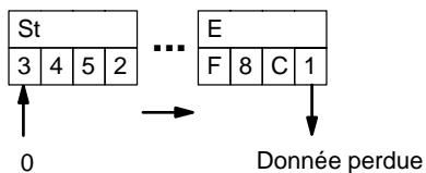 OMRON CQM1 - Description - 1
