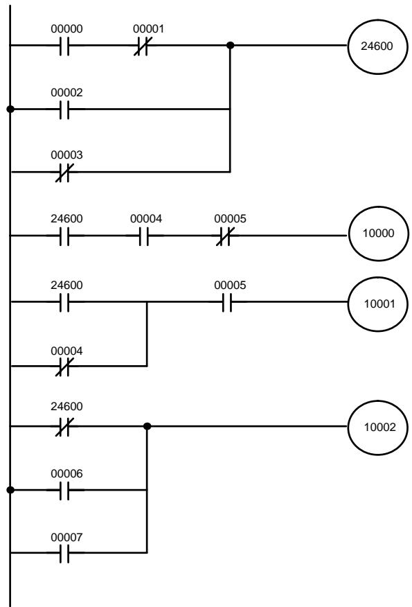 OMRON CQM1 - Réduction de conditions complexes - 1