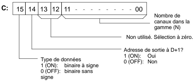 OMRON CQM1 - Description - 1