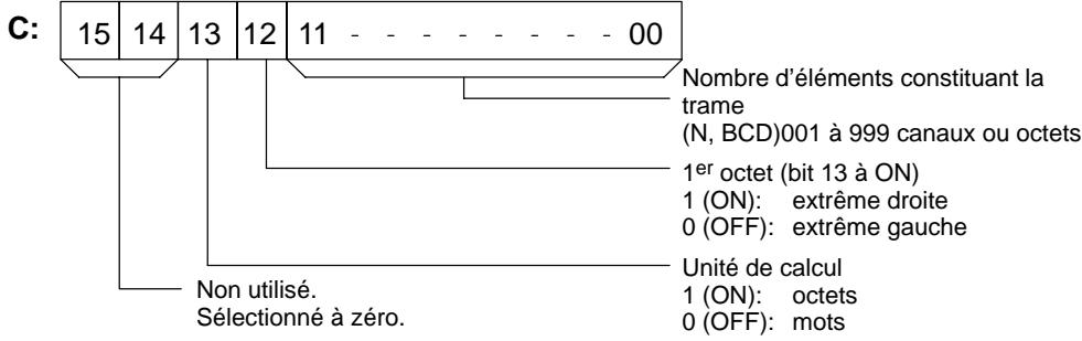 OMRON CQM1 - Description - 1