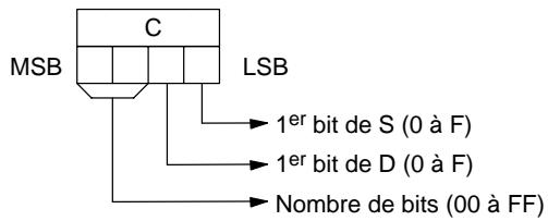 OMRON CQM1 - Description - 1