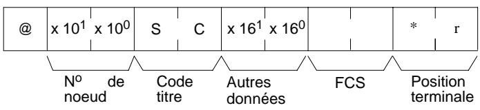 OMRON CQM1 - Données d'état, message (réponse) - 3