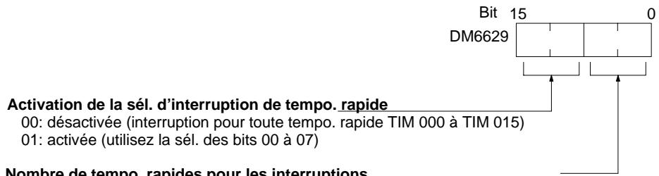 OMRON CQM1 - Constantes de filtrage d'entrée pour IR 002 à IR 011 - 2