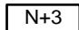 OMRON CQM1 - Nombre d'impulsions et point de décélération - 3
