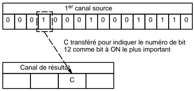OMRON CQM1 - Description - 1