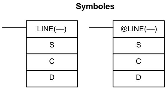 OMRON CQM1 - Drapeaux - 2