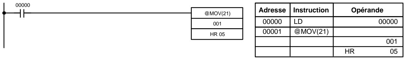 OMRON CQM1 - Drapeaux - 1