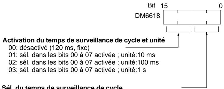 OMRON CQM1 - Sélection de l'enregistrement des erreurs - 1