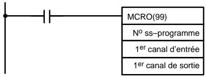 OMRON CQM1 - Utilisation des macros - 1