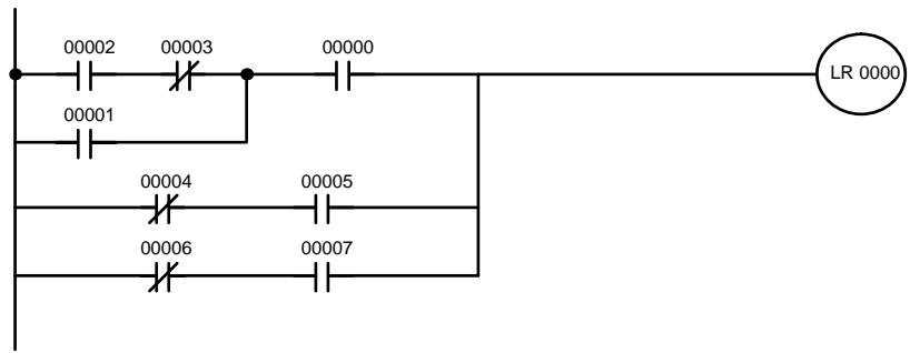OMRON CQM1 - Schémas complexes - 4