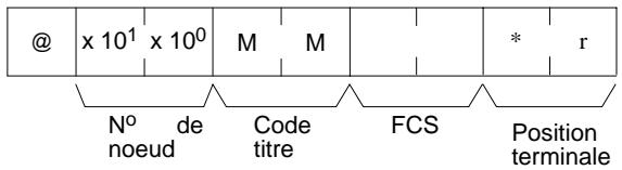 OMRON CQM1 - Format de réponse - 2