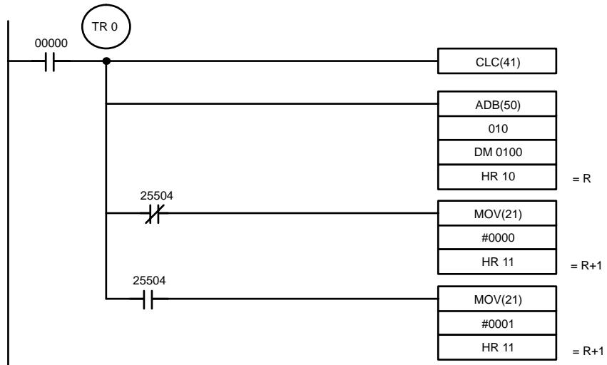 OMRON CQM1 - Drapeaux - 1