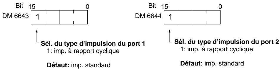 OMRON CQM1 - 1-3-4 Rapport cyclique des impulsions à partir des ports 1 et 2 - 2