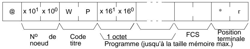 OMRON CQM1 - Programme (réponse) - 1