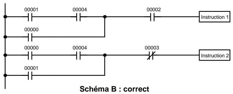 OMRON CQM1 - 4-6 Précautions de programmation - 2