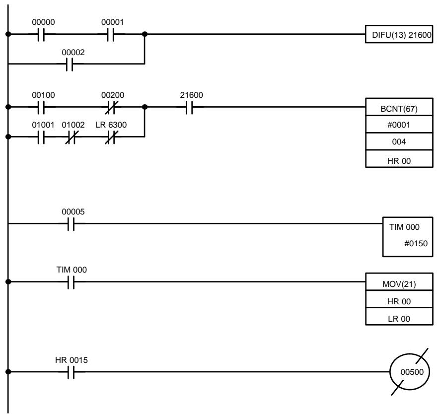 OMRON CQM1 - 5-5 Codage des instructions de droite - 1