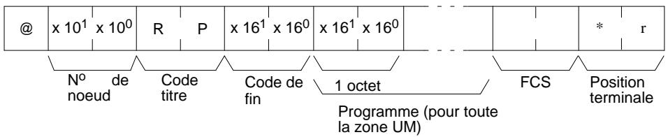 OMRON CQM1 - 6-3-30 Program READ — RP - 2