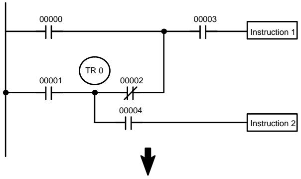 OMRON CQM1 - 4-3-8 Lignes secondaires - 3