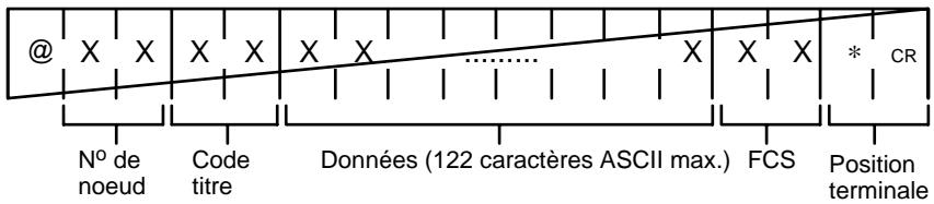 OMRON CQM1 - Mode de liaison sysmac-way - 2