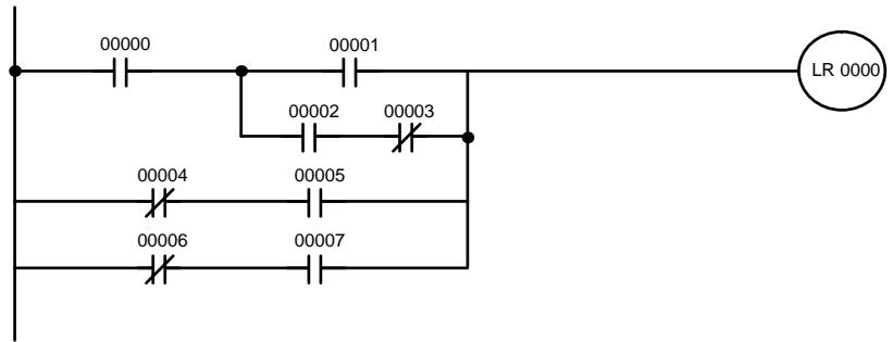 OMRON CQM1 - Schémas complexes - 3