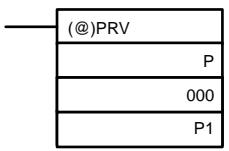 OMRON CQM1 - Utilisation de l'instruction PRV(—) - 1