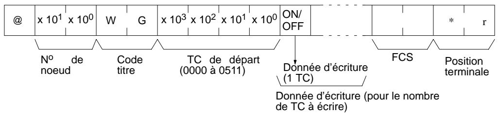 OMRON CQM1 - Données d'écriture (commande) - 1