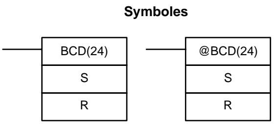 OMRON CQM1 - Drapeaux - 1