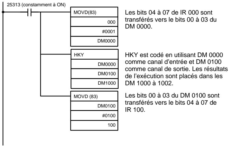 OMRON CQM1 - Schéma de câblage (partiel) - 1