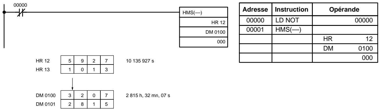 OMRON CQM1 - Drapeaux - 1