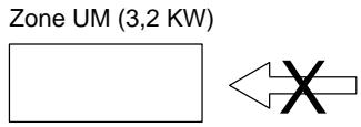OMRON CQM1 - 3-3-2 Capacité de la cartouche mémoire et taille de la zone UM (FAL90) - 2