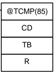 OMRON CQM1 - Précautions - 3