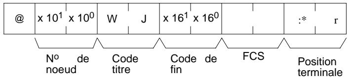 OMRON CQM1 - Données d'écriture (commande) - 2