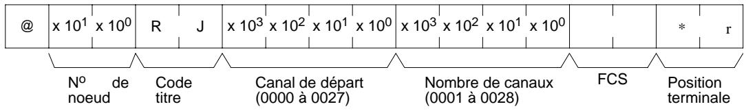 OMRON CQM1 - Données utilisées (réponse) - 1