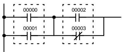 OMRON CQM1 - 5-7-1 LOAD, LOAD NOT, AND, AND NOT, Or et or NOT - 1
