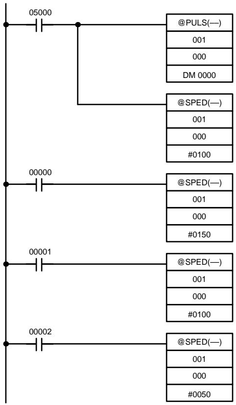 OMRON CQM1 - Sélections de configuration - 5