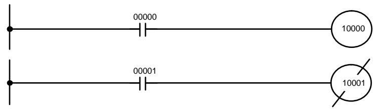 OMRON CQM1 - Combinaison d'instructions AND et or - 2