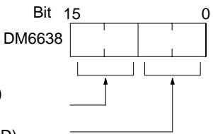 OMRON CQM1 - Sélection du canal de rafraîchissement d'entrée (DM 6638) - 1